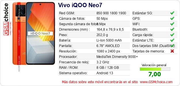 Vivo iQOO Neo7 Datos técnicos del móvil 