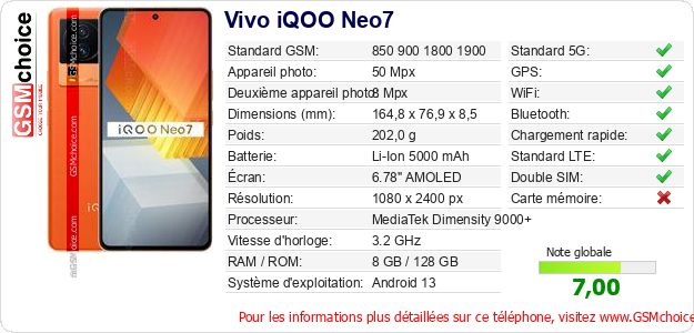 Vivo iQOO Neo7 Fiche technique Vivo iQOO Neo7 Fiche technique