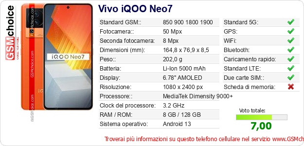 Vivo iQOO Neo7 Dati tecnici di telefono cellulare 