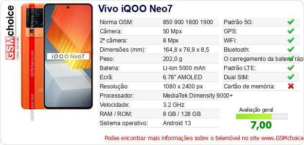 Vivo iQOO Neo7 Especificações técnicas do telemóvel 