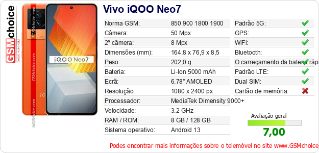 Vivo iQOO Neo7 Especificações técnicas do telemóvel Vivo iQOO Neo7 Especificações técnicas do telemóvel