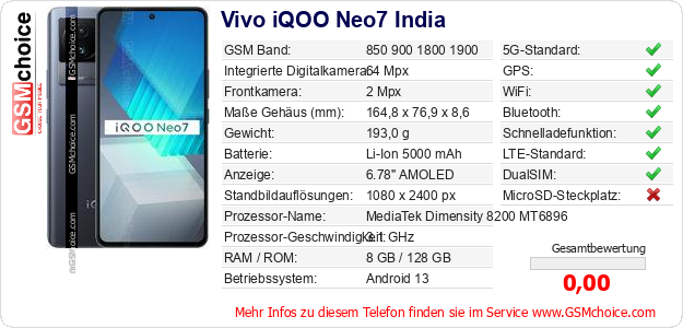 Vivo iQOO Neo7 India technische Daten Vivo iQOO Neo7 India technische Daten