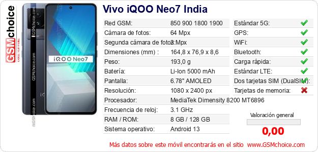Vivo iQOO Neo7 India Datos técnicos del móvil Vivo iQOO Neo7 India Datos técnicos del móvil