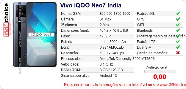 Vivo iQOO Neo7 India Especificações técnicas do telemóvel Vivo iQOO Neo7 India Especificações técnicas do telemóvel