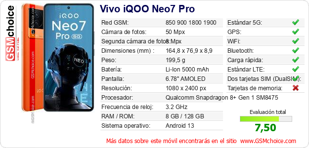 Vivo iQOO Neo7 Pro Datos técnicos del móvil Vivo iQOO Neo7 Pro Datos técnicos del móvil