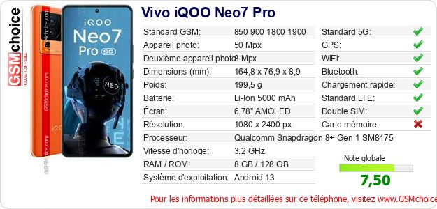 Vivo iQOO Neo7 Pro Fiche technique