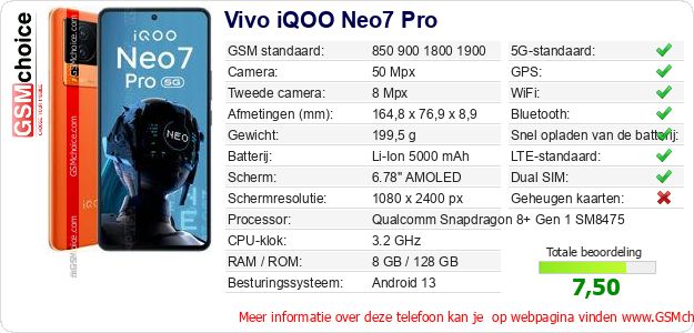 Vivo iQOO Neo7 Pro Technische gegevens 