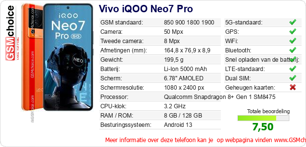 Vivo iQOO Neo7 Pro Technische gegevens Vivo iQOO Neo7 Pro Technische gegevens