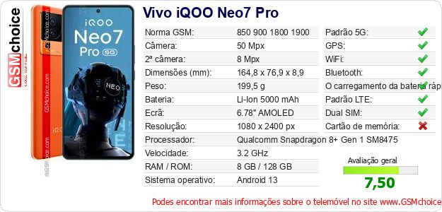 Vivo iQOO Neo7 Pro Especificações técnicas do telemóvel 