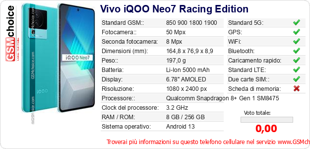 Vivo iQOO Neo7 Racing Edition Dati tecnici di telefono cellulare 