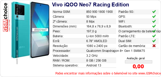 Vivo iQOO Neo7 Racing Edition Especificações técnicas do telemóvel 