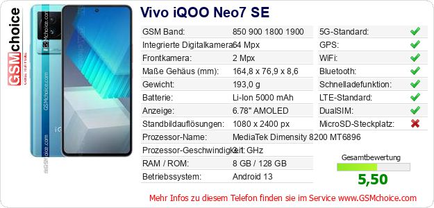 Vivo iQOO Neo7 SE technische Daten Vivo iQOO Neo7 SE technische Daten