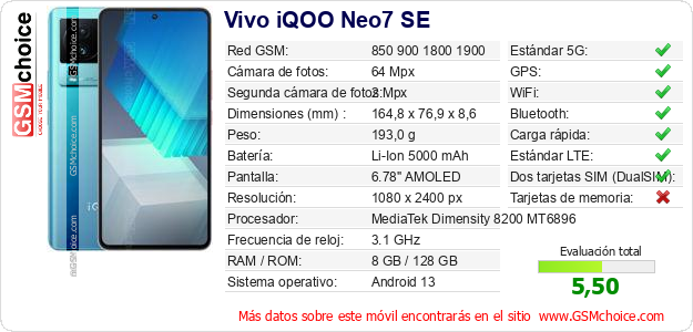 Vivo iQOO Neo7 SE Datos técnicos del móvil 
