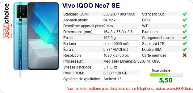 Vivo iQOO Neo7 SE Fiche technique Vivo iQOO Neo7 SE Fiche technique