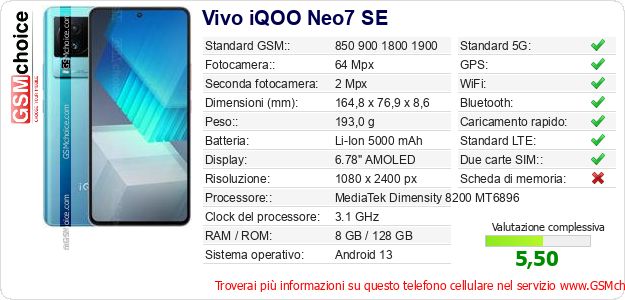 Vivo iQOO Neo7 SE Dati tecnici di telefono cellulare 