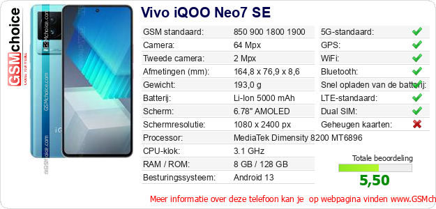 Vivo iQOO Neo7 SE Technische gegevens Vivo iQOO Neo7 SE Technische gegevens