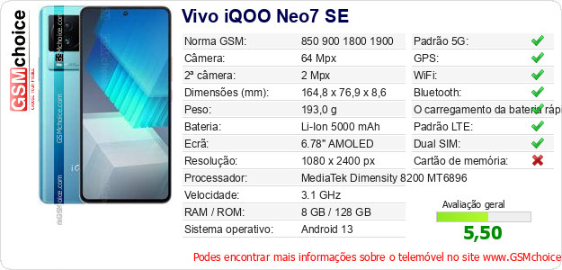 Vivo iQOO Neo7 SE Especificações técnicas do telemóvel 