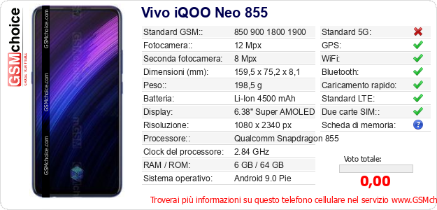 Vivo iQOO Neo 855 Dati tecnici di telefono cellulare 