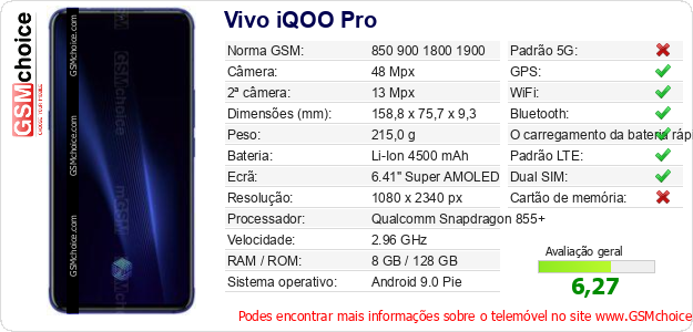 Vivo iQOO Pro Especificações técnicas do telemóvel 