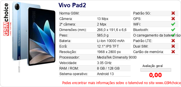 Vivo Pad2 Especificações técnicas do telemóvel 