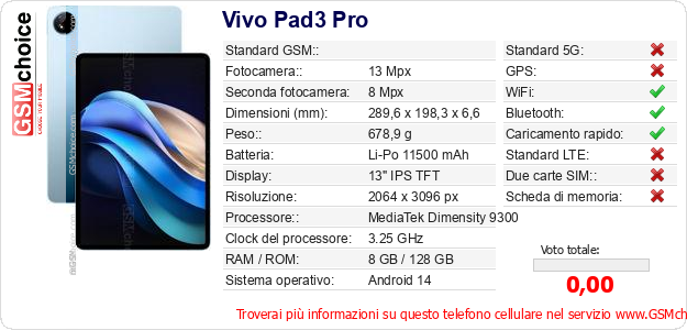 Vivo Pad3 Pro Dati tecnici di telefono cellulare 