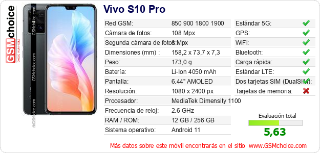 Vivo S10 Pro Datos técnicos del móvil 