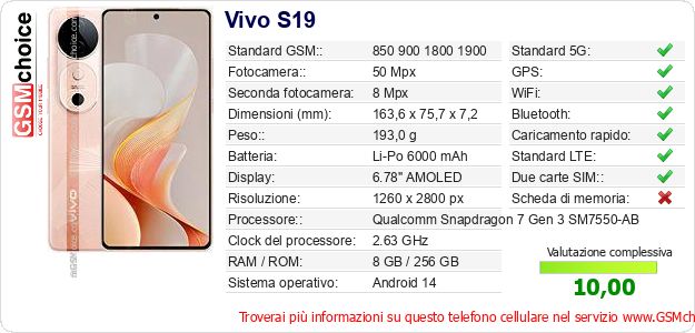Vivo S19 Dati tecnici di telefono cellulare 