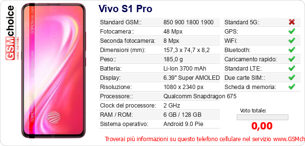 Vivo S1 Pro Dati tecnici di telefono cellulare Vivo S1 Pro Dati tecnici di telefono cellulare