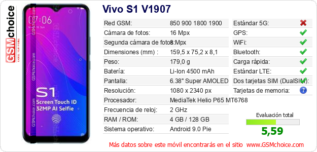 Vivo S1 V1907 Datos técnicos del móvil 