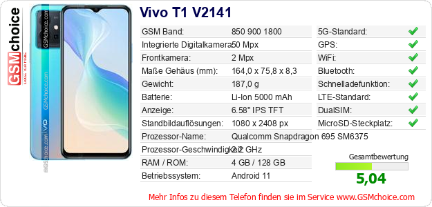 Vivo T1 V2141 technische Daten Vivo T1 V2141 technische Daten