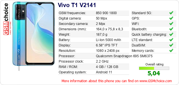 Vivo T1 V2141 technical specifications Vivo T1 V2141 technical specifications