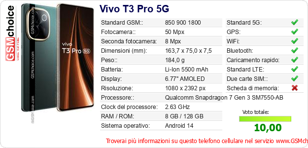 Vivo T3 Pro 5G Dati tecnici di telefono cellulare Vivo T3 Pro 5G Dati tecnici di telefono cellulare