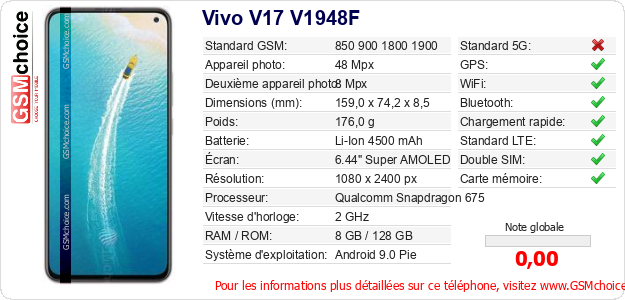 Vivo V17 V1948F Fiche technique