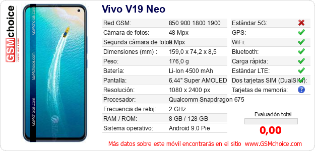 Vivo V19 Neo Datos técnicos del móvil 