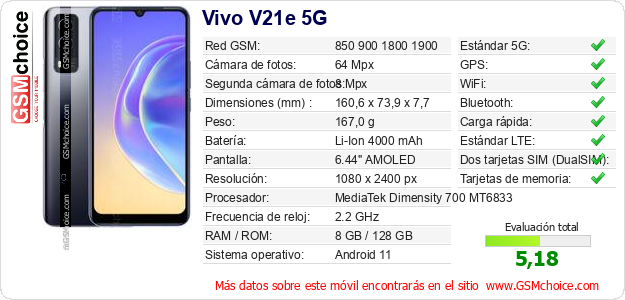 Vivo V21e 5G Datos técnicos del móvil 