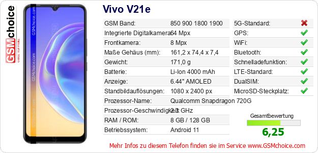 Vivo V21e technische Daten Vivo V21e technische Daten
