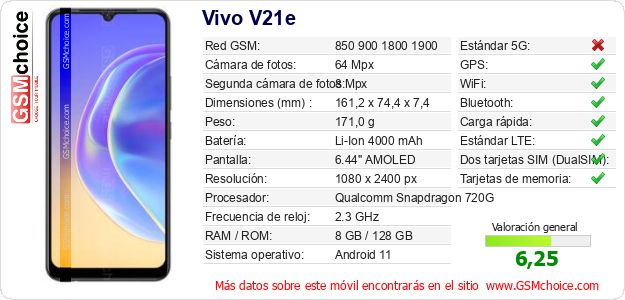 Vivo V21e Datos técnicos del móvil Vivo V21e Datos técnicos del móvil