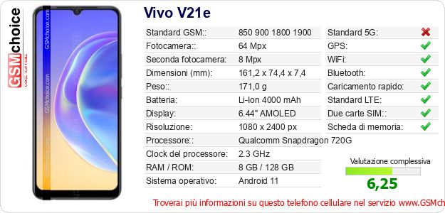Vivo V21e Dati tecnici di telefono cellulare Vivo V21e Dati tecnici di telefono cellulare