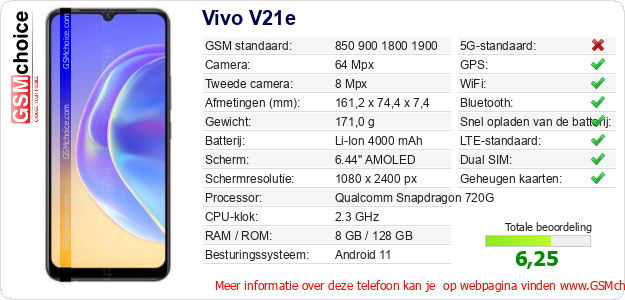 Vivo V21e Technische gegevens 