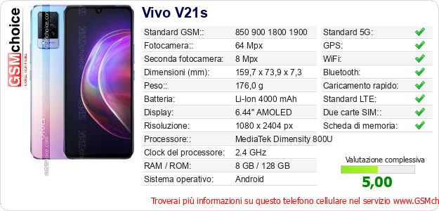 Vivo V21s Dati tecnici di telefono cellulare 