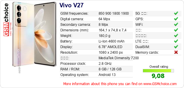 Vivo V27 手机技术数据