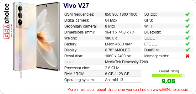 Vivo V27 手機技術數據