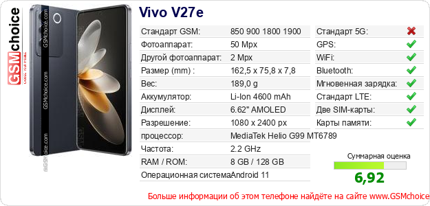 Vivo V27e Технические данные телефона Vivo V27e Технические данные телефона