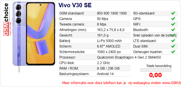 Vivo V30 SE Technische gegevens 