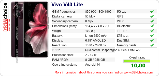Vivo V40 Lite 手機技術數據