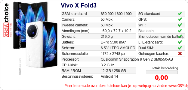 Vivo X Fold3 Technische gegevens 