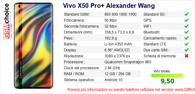 Vivo X50 Pro+ Alexander Wang Dati tecnici di telefono cellulare 