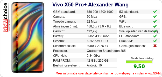 Vivo X50 Pro+ Alexander Wang Technische gegevens 