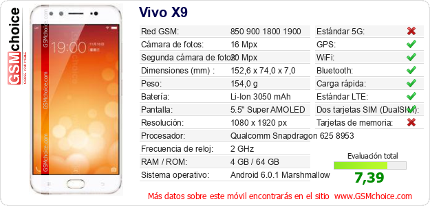 Vivo X9 Datos técnicos del móvil Vivo X9 Datos técnicos del móvil