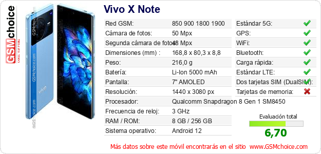 Vivo X Note Datos técnicos del móvil Vivo X Note Datos técnicos del móvil